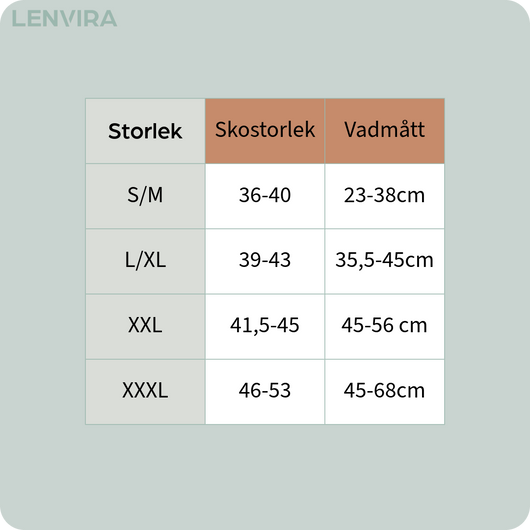 MedZip- Stödstrumpa med dragkedja
